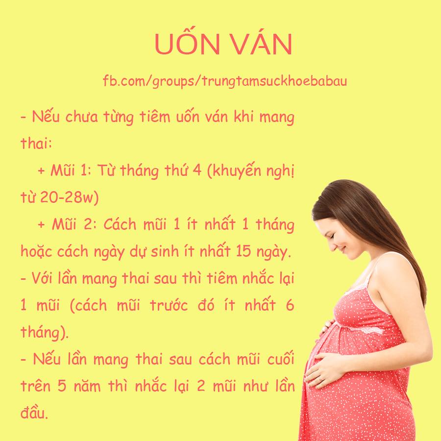 Tiêm phòng trước khi mang thai là thực sự cần thiết