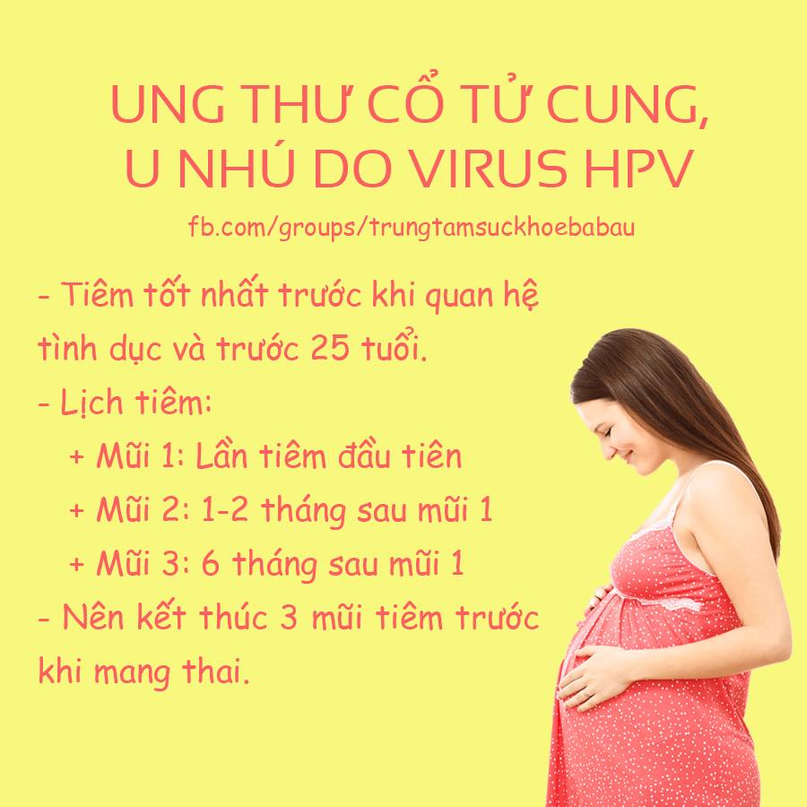 Tiêm phòng trước khi mang thai là thực sự cần thiết