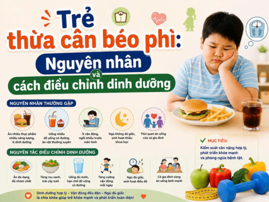 Trẻ thừa cân béo phì: Nguyên nhân và cách điều chỉnh dinh dưỡng